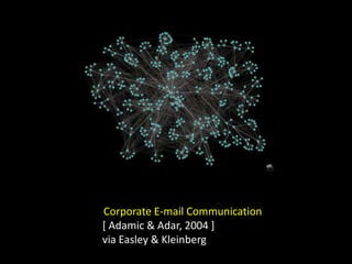 Corporate E-mail Communication
[ Adamic & Adar, 2004 ]
via Easley & Kleinberg
 