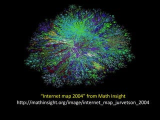 “Internet map 2004” from Math Insight
http://mathinsight.org/image/internet_map_jurvetson_2004
 