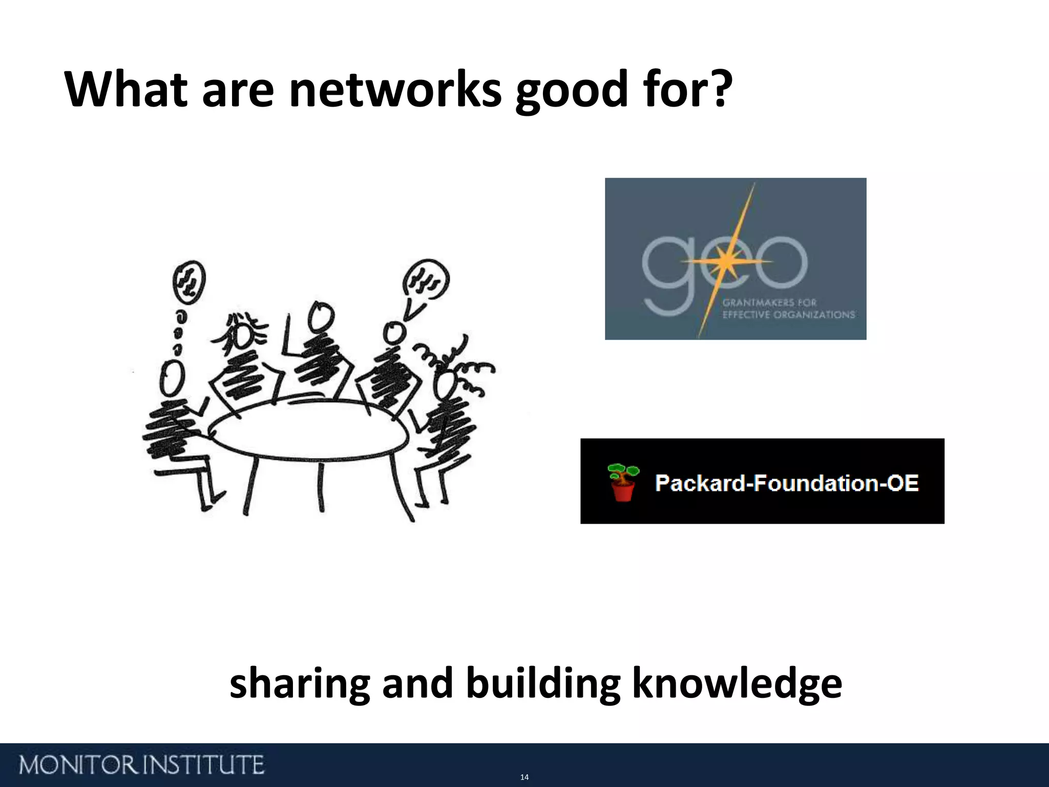 Accessing perspectives