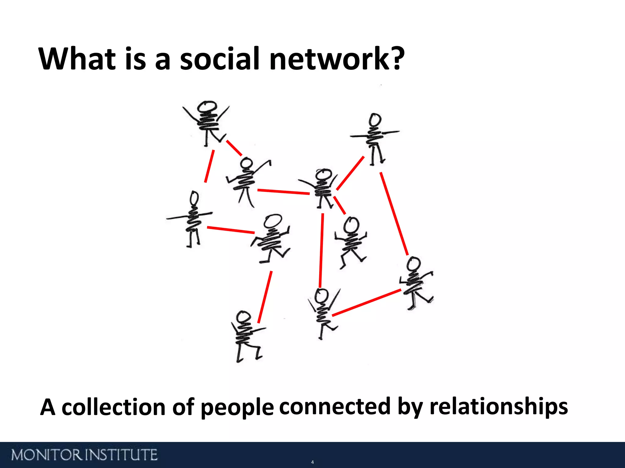 networkadjective: connected, transparent, decentralized