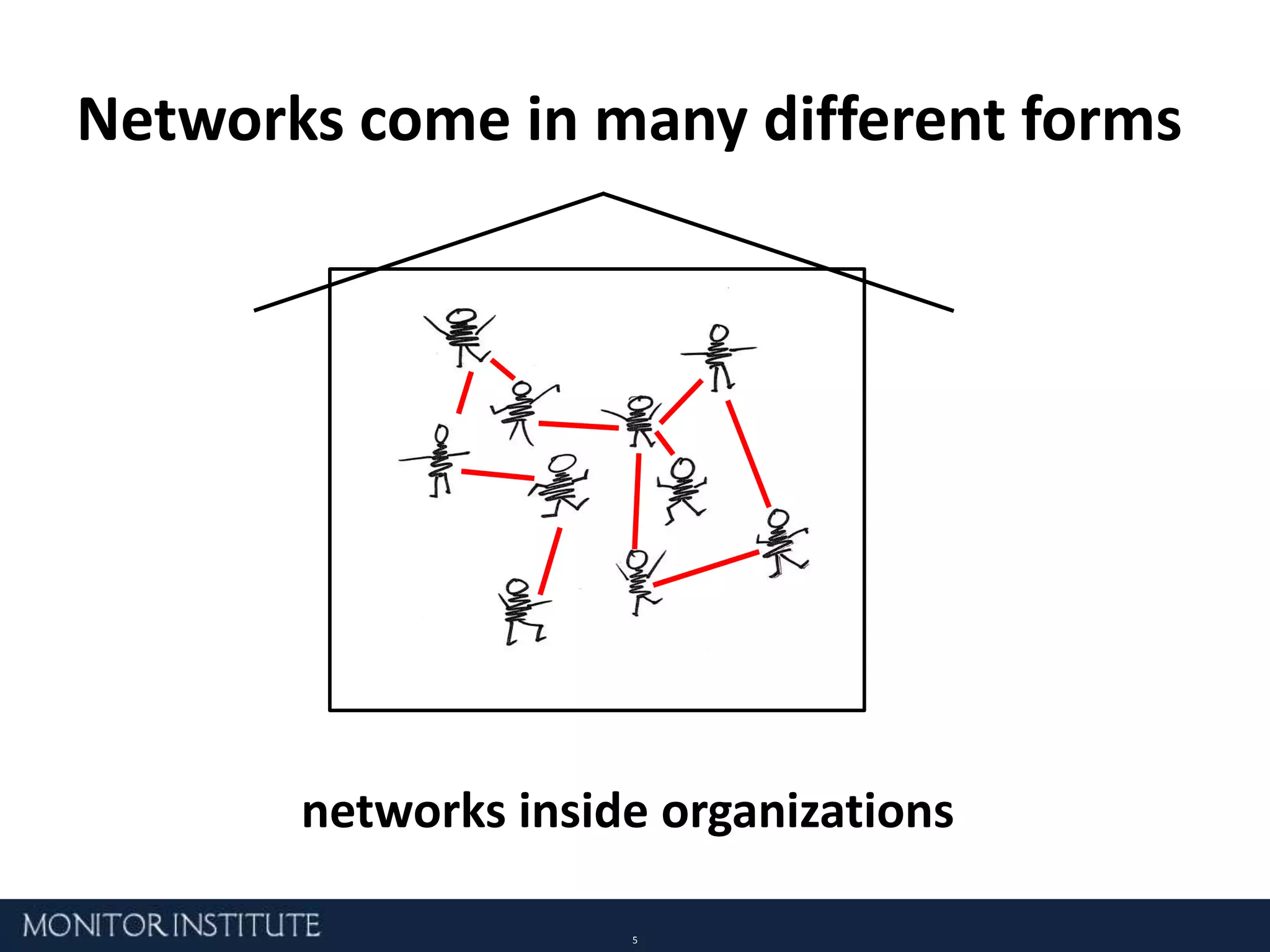 verb: to connect, to spread, to organize into a network