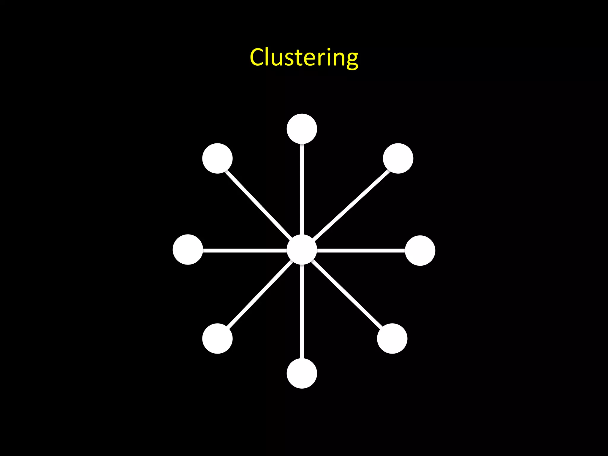 Clustering 