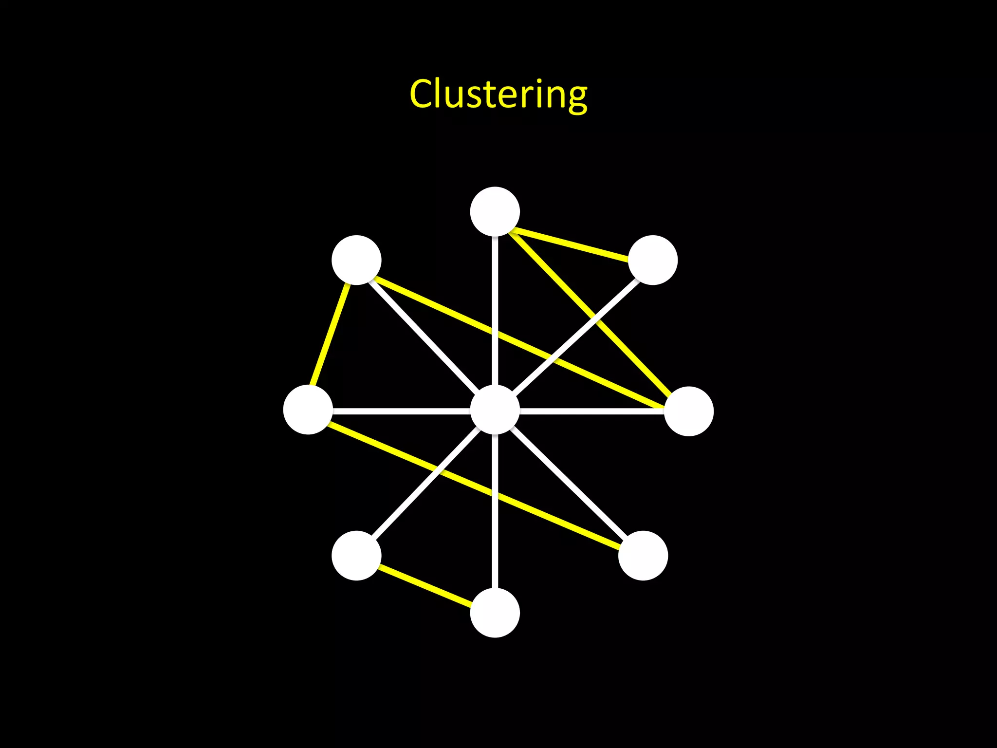 Clustering 