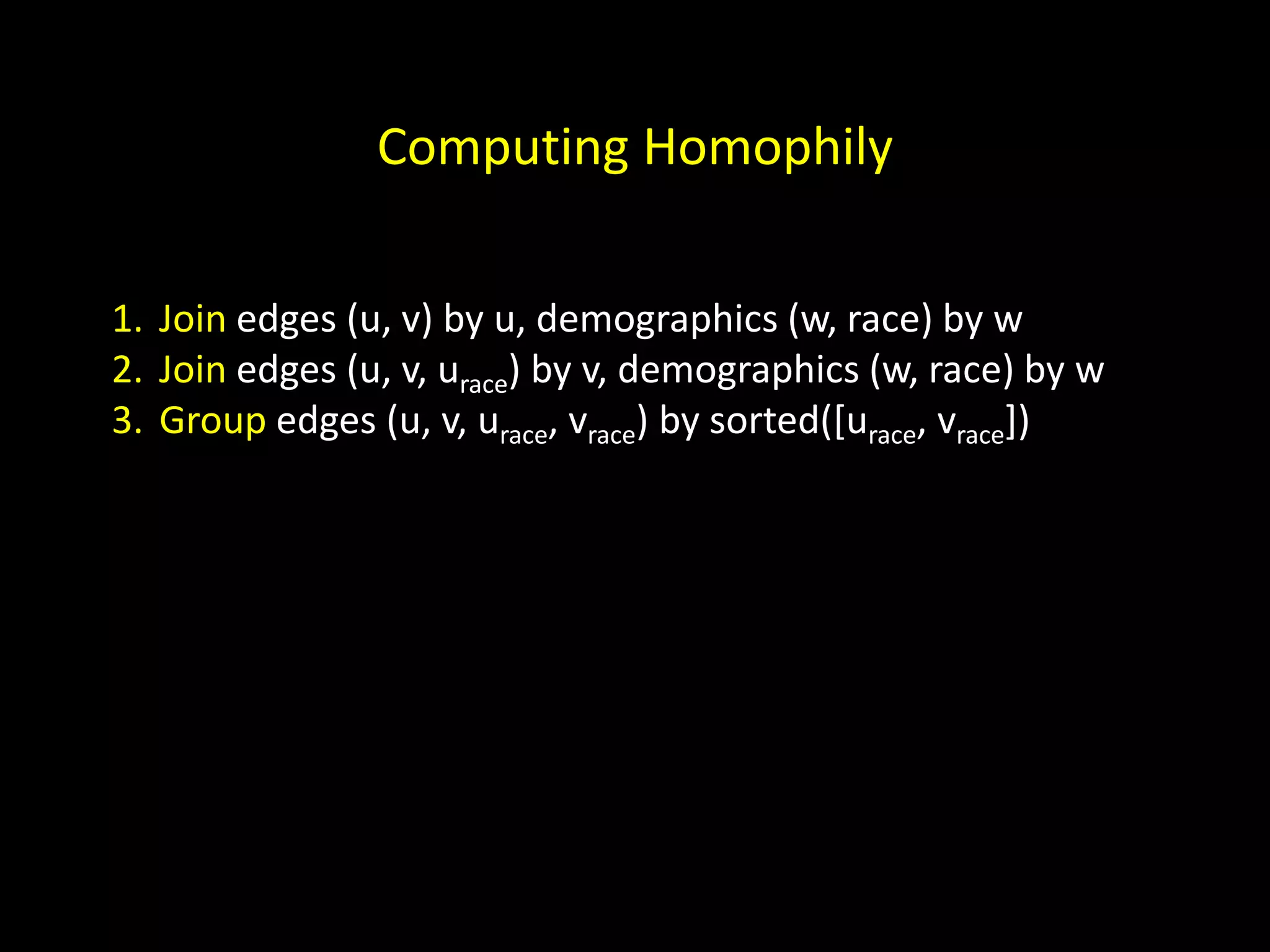 Computing Homophily 1. Join edges (u, v) by u, demographics (w, race) by w 2. Join edges (u, v, urace) by v, demographics (w, race) by w 3. Group edges (u, v, urace, vrace) by sorted([urace, vrace]) 