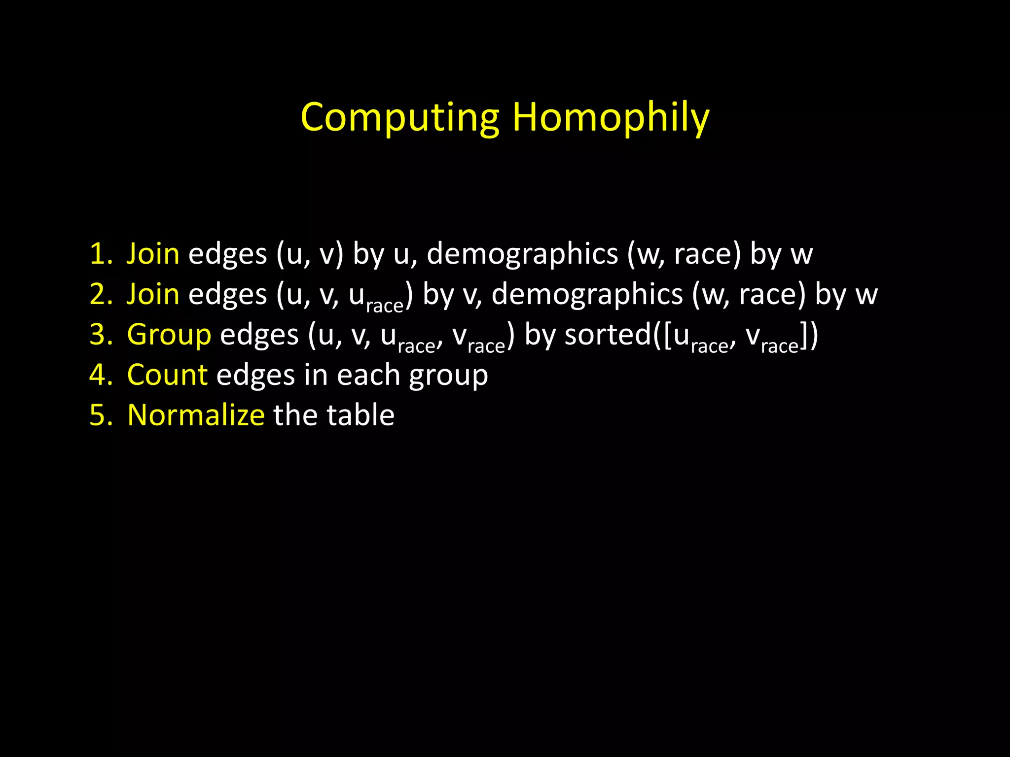 Computing Homophily 1. Join edges (u, v) by u, demographics (w, race) by w 2. Join edges (u, v, urace) by v, demographics (w, race) by w 3. Group edges (u, v, urace, vrace) by sorted([urace, vrace]) 4. Count edges in each group 5. Normalize the table 