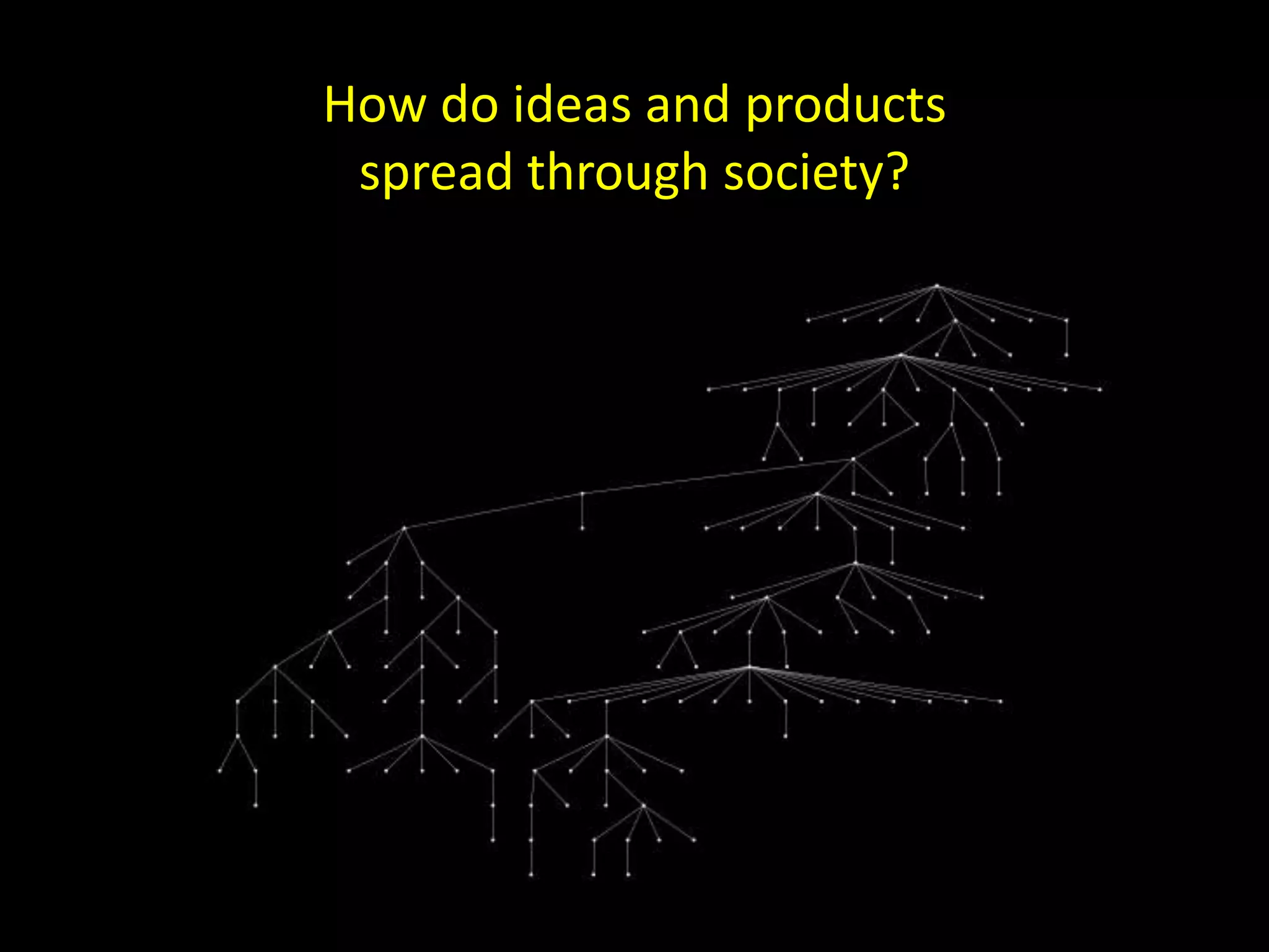 How do ideas and products spread through society? 
