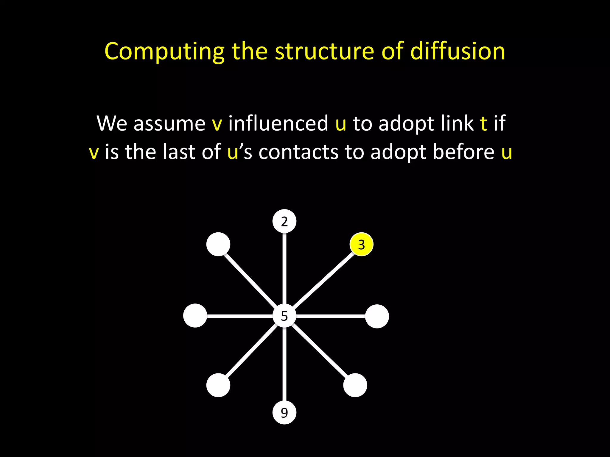 Computing the structure of diffusion We assume v influenced u to adopt link t if v is the last of u’s contacts to adopt before u 2 3 5 9 