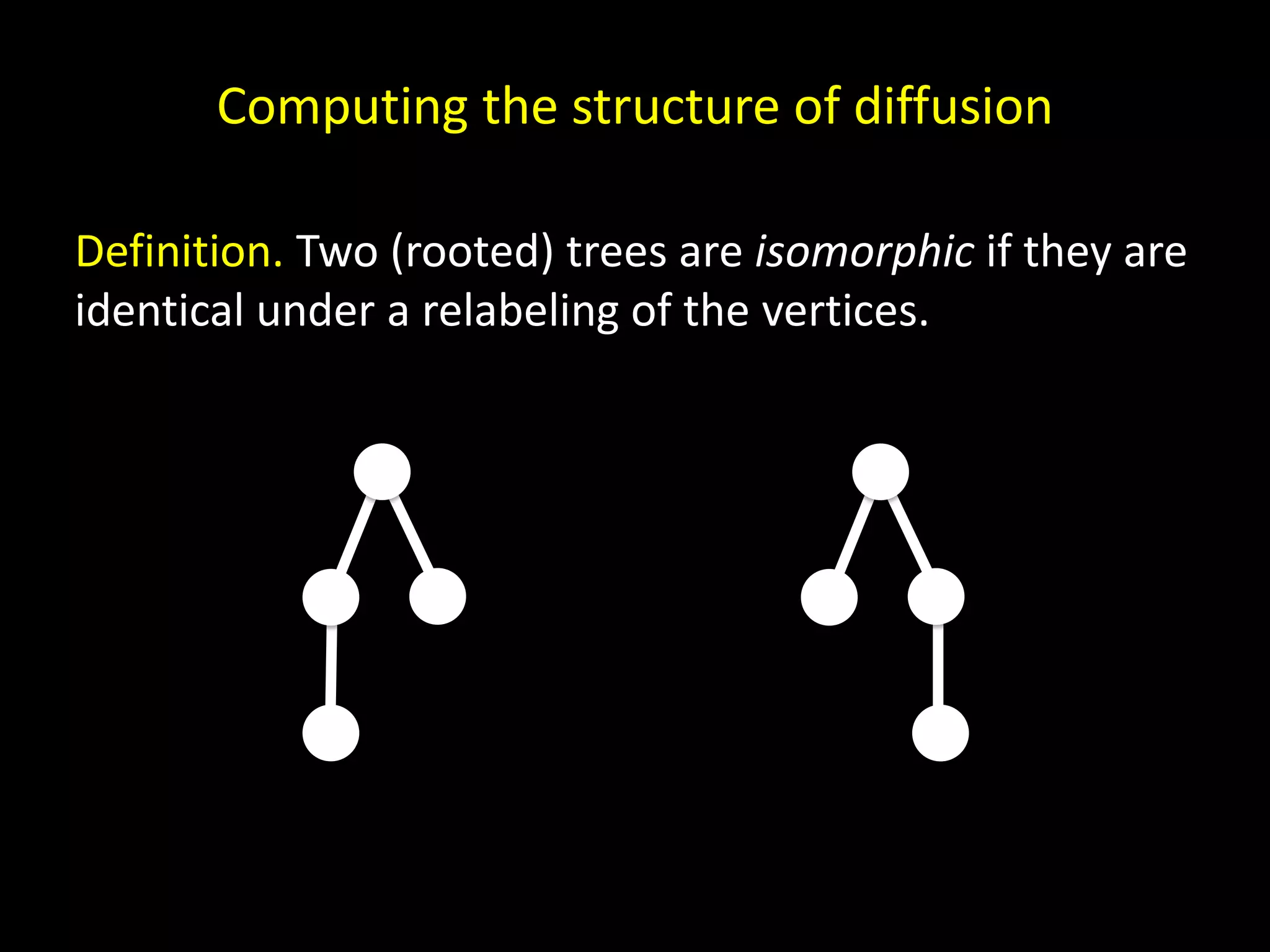 Computing the structure of diffusion Definition. Two (rooted) trees are isomorphic if they are identical under a relabeling of the vertices. 