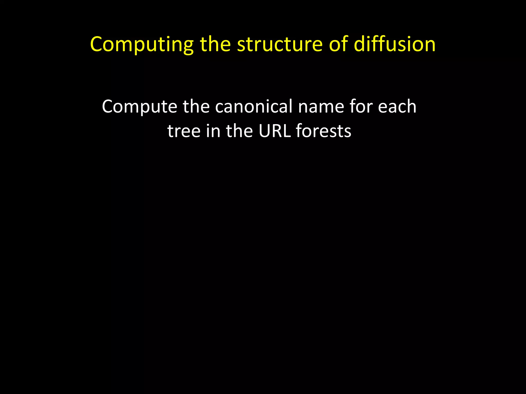 Computing the structure of diffusion Compute the canonical name for each tree in the URL forests 