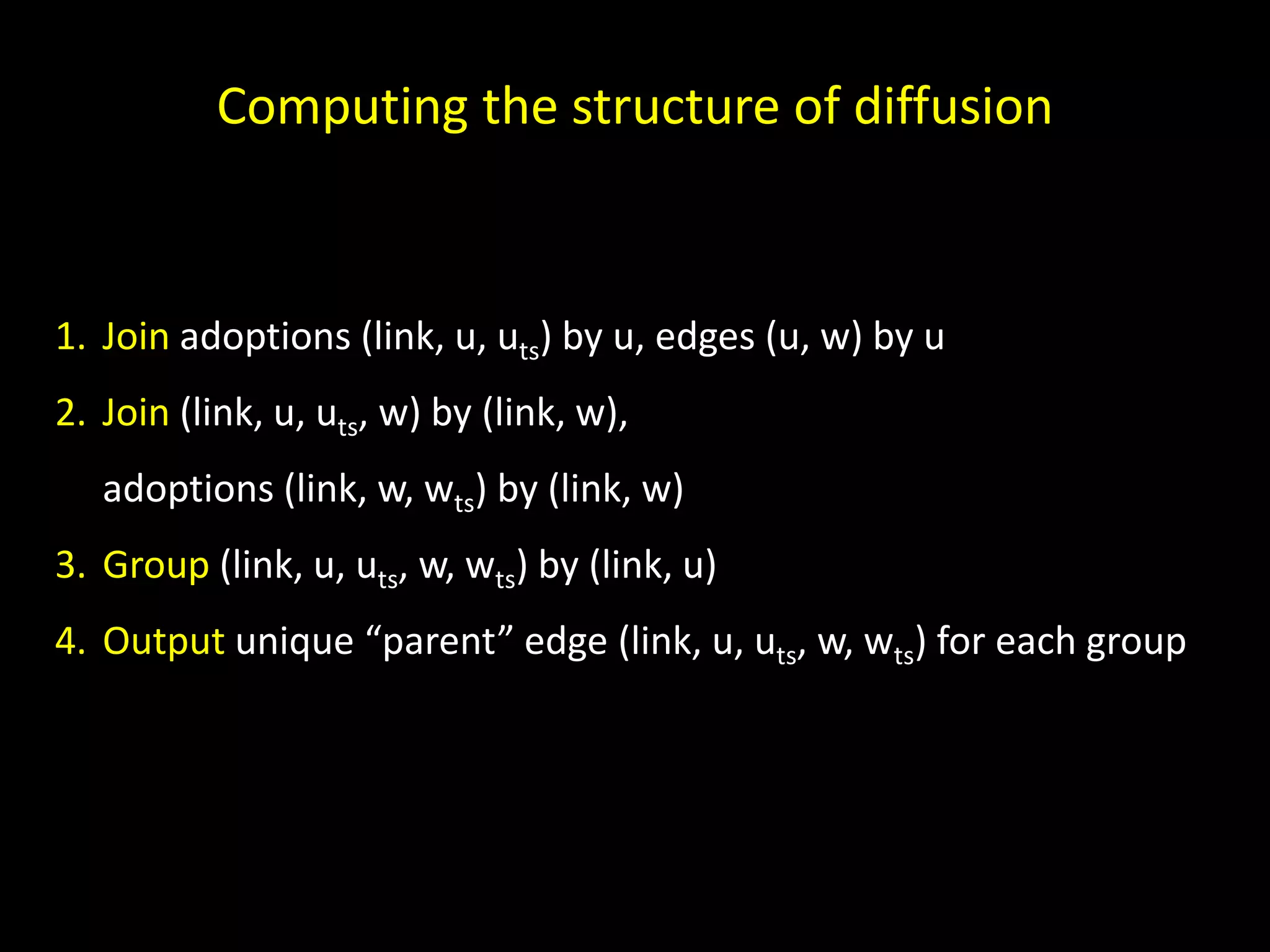 Computing the structure of diffusion 1. Join adoptions (link, u, uts) by u, edges (u, w) by u 2. Join (link, u, uts, w) by (link, w), adoptions (link, w, wts) by (link, w) 3. Group (link, u, uts, w, wts) by (link, u) 4. Output unique “parent” edge (link, u, uts, w, wts) for each group 