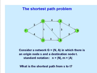 Transportation network analysis and optimization | PPTX