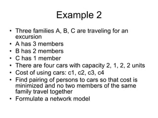 Transportation network analysis and optimization | PPTX