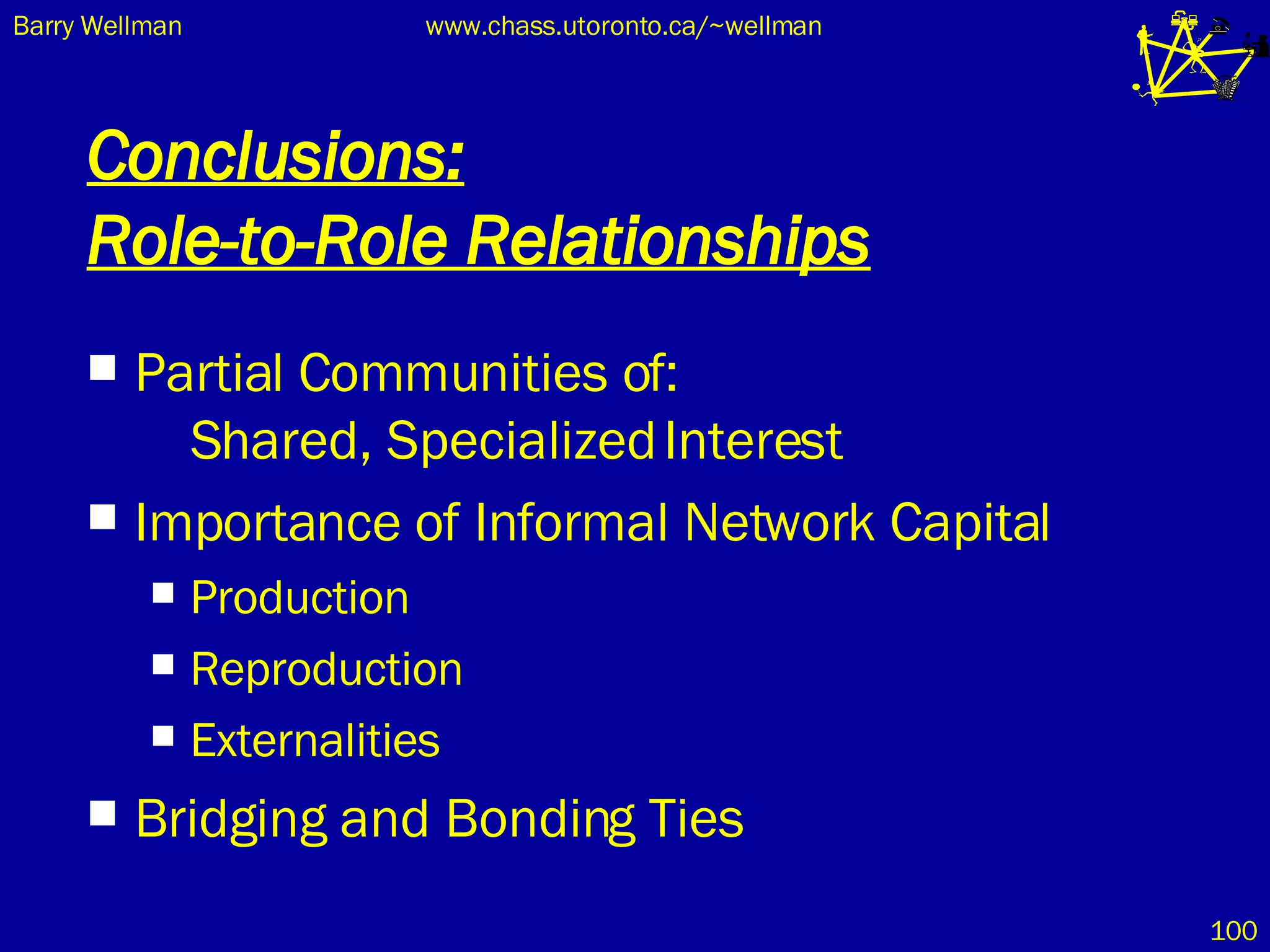 Conclusions: Role-to-Role Relationships Partial Communities of:   Shared, Specialized Interest Importance of Informal Network Capital Production Reproduction Externalities Bridging and Bonding Ties  