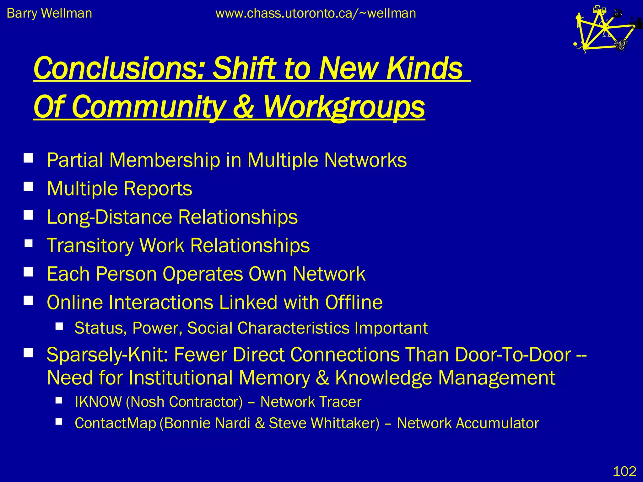 Conclusions: Shift to New Kinds  Of Community & Workgroups Partial Membership in Multiple Networks Multiple Reports Long-Distance Relationships Transitory Work Relationships Each Person Operates Own Network Online Interactions Linked with Offline Status, Power, Social Characteristics Important Sparsely-Knit: Fewer Direct Connections Than Door-To-Door --  Need for Institutional Memory & Knowledge Management IKNOW (Nosh Contractor) – Network Tracer ContactMap (Bonnie Nardi & Steve Whittaker) – Network Accumulator 