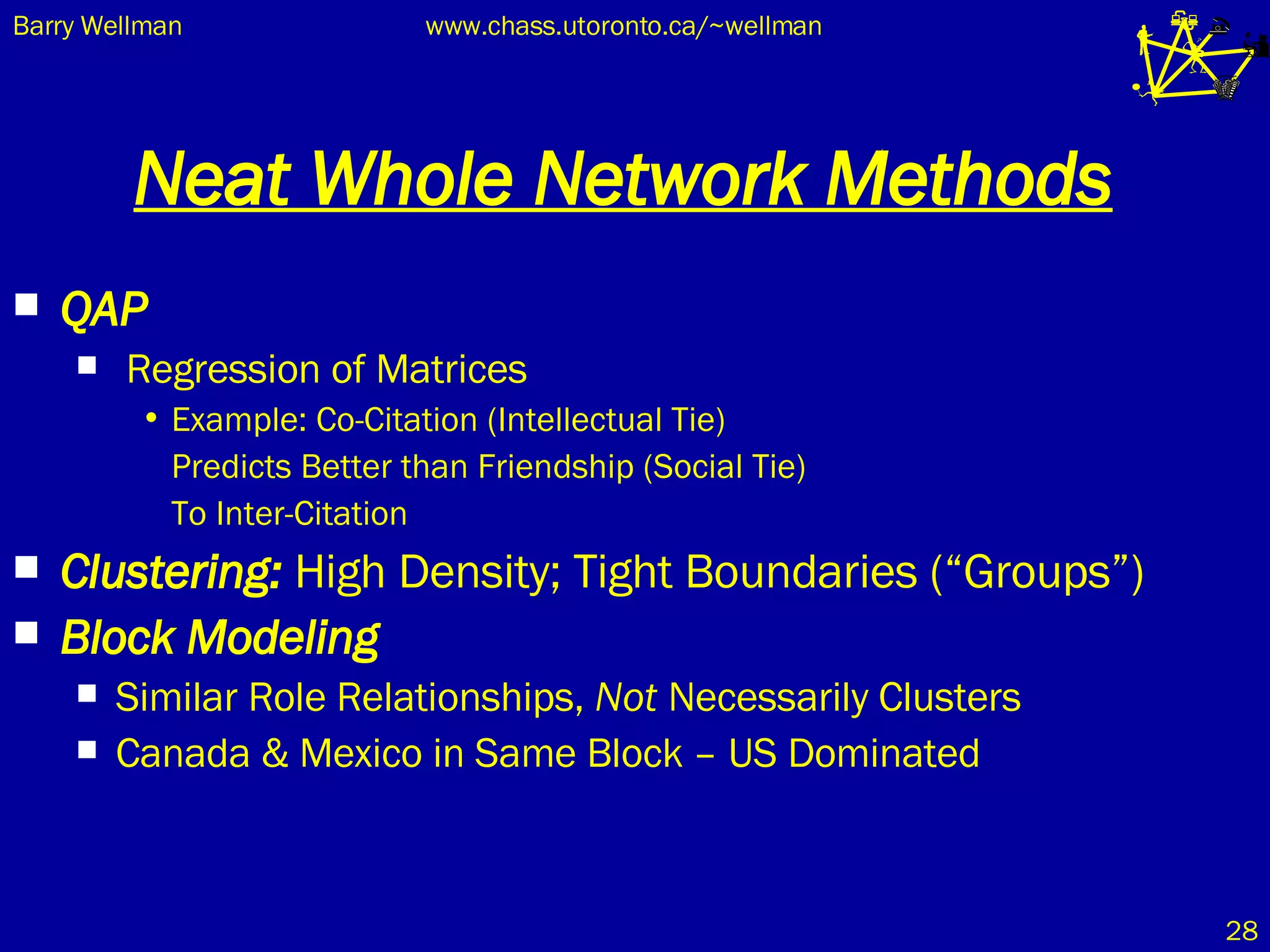 Neat Whole Network Methods QAP Regression of Matrices Example: Co-Citation (Intellectual Tie)  Predicts Better than Friendship (Social Tie) To Inter-Citation Clustering:  High Density; Tight Boundaries (“Groups”) Block Modeling Similar Role Relationships,  Not  Necessarily Clusters Canada & Mexico in Same Block – US Dominated 