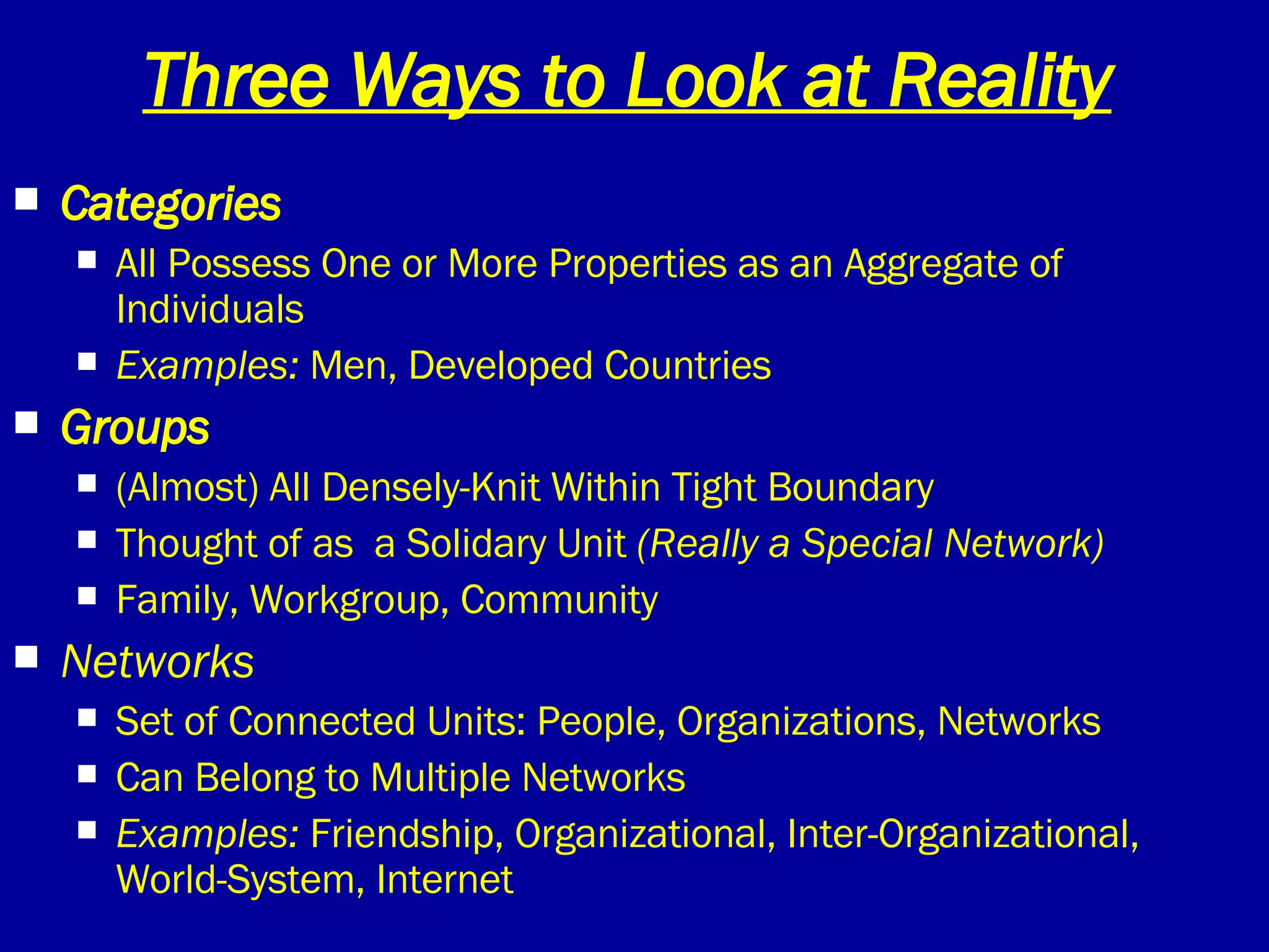 Three Ways to Look at Reality Categories All Possess One or More Properties as an Aggregate of Individuals Examples:  Men, Developed Countries Groups (Almost) All Densely-Knit Within Tight Boundary Thought of as  a Solidary Unit  (Really a Special Network) Family, Workgroup, Community Networks Set of Connected Units: People, Organizations, Networks Can Belong to Multiple Networks Examples:  Friendship, Organizational, Inter-Organizational, World-System, Internet 