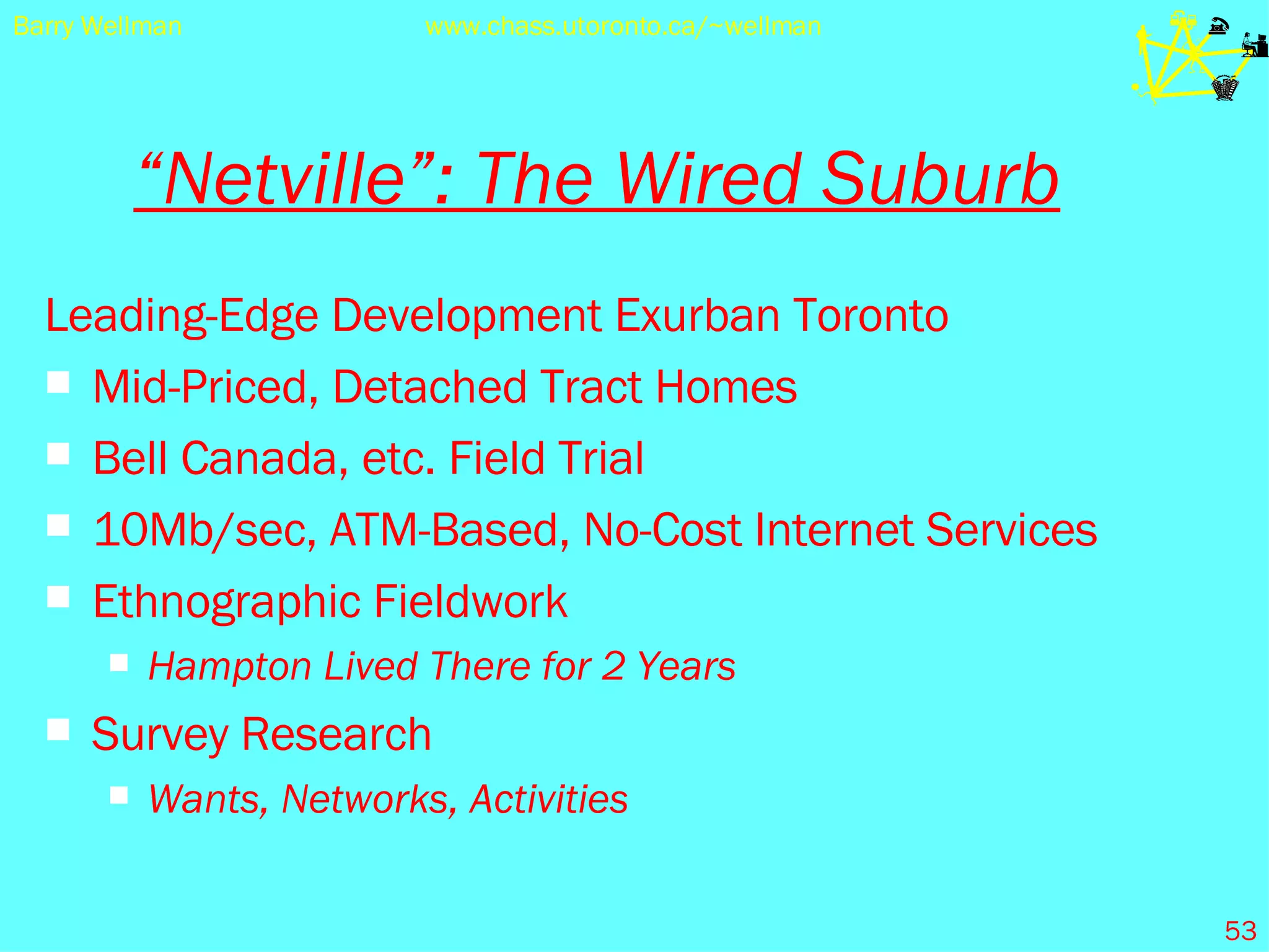 “ Netville”: The Wired Suburb Leading-Edge Development Exurban Toronto Mid-Priced, Detached Tract Homes Bell Canada, etc. Field Trial 10Mb/sec, ATM-Based, No-Cost Internet Services Ethnographic Fieldwork Hampton Lived There for 2 Years Survey Research Wants, Networks, Activities 