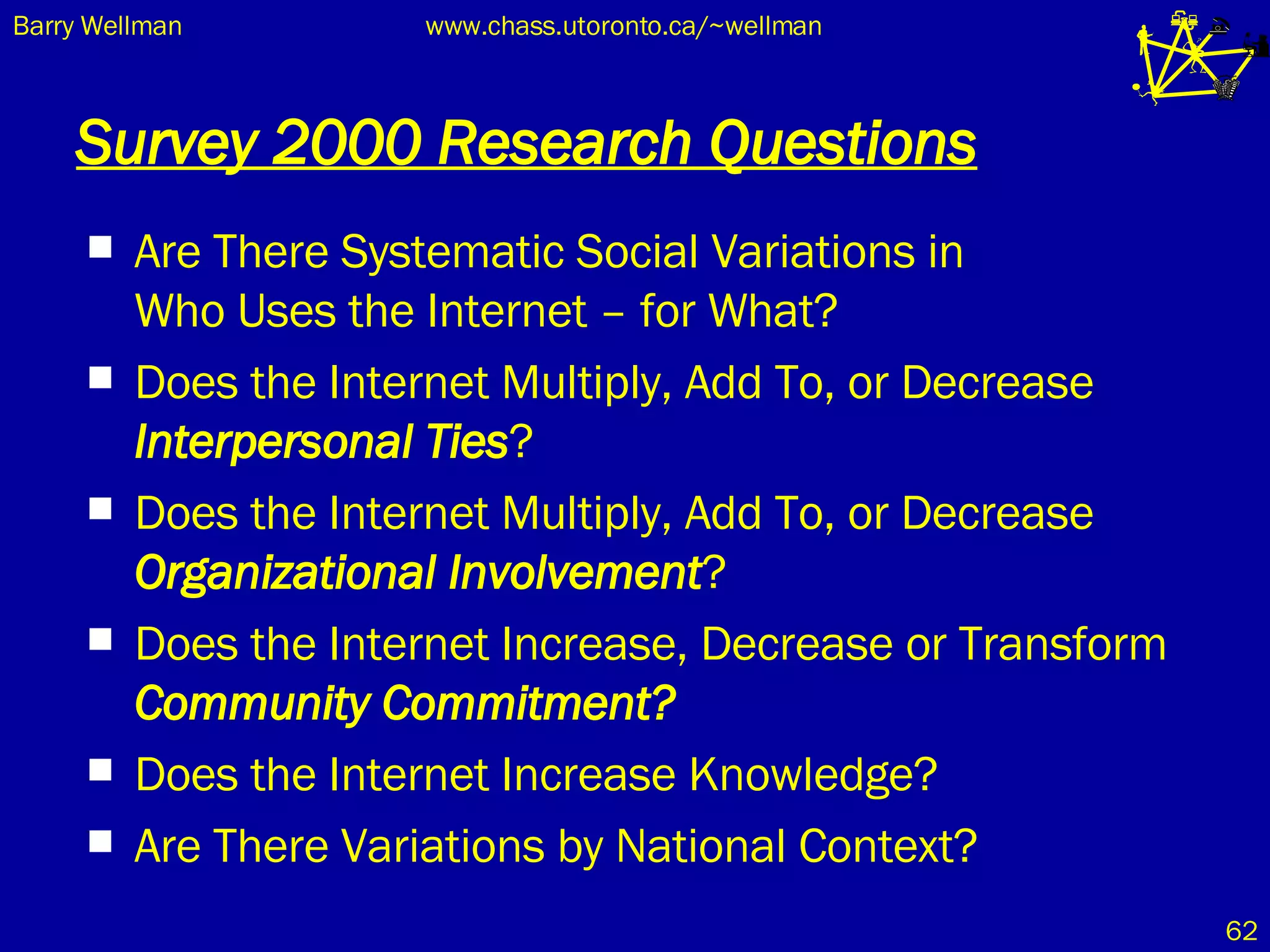 Survey 2000 Research Questions Are There Systematic Social Variations in  Who Uses the Internet – for What? Does the Internet Multiply, Add To, or Decrease  Interpersonal Ties ? Does the Internet Multiply, Add To, or Decrease  Organizational Involvement ? Does the Internet Increase, Decrease or Transform  Community Commitment? Does the Internet Increase Knowledge? Are There Variations by National Context? 