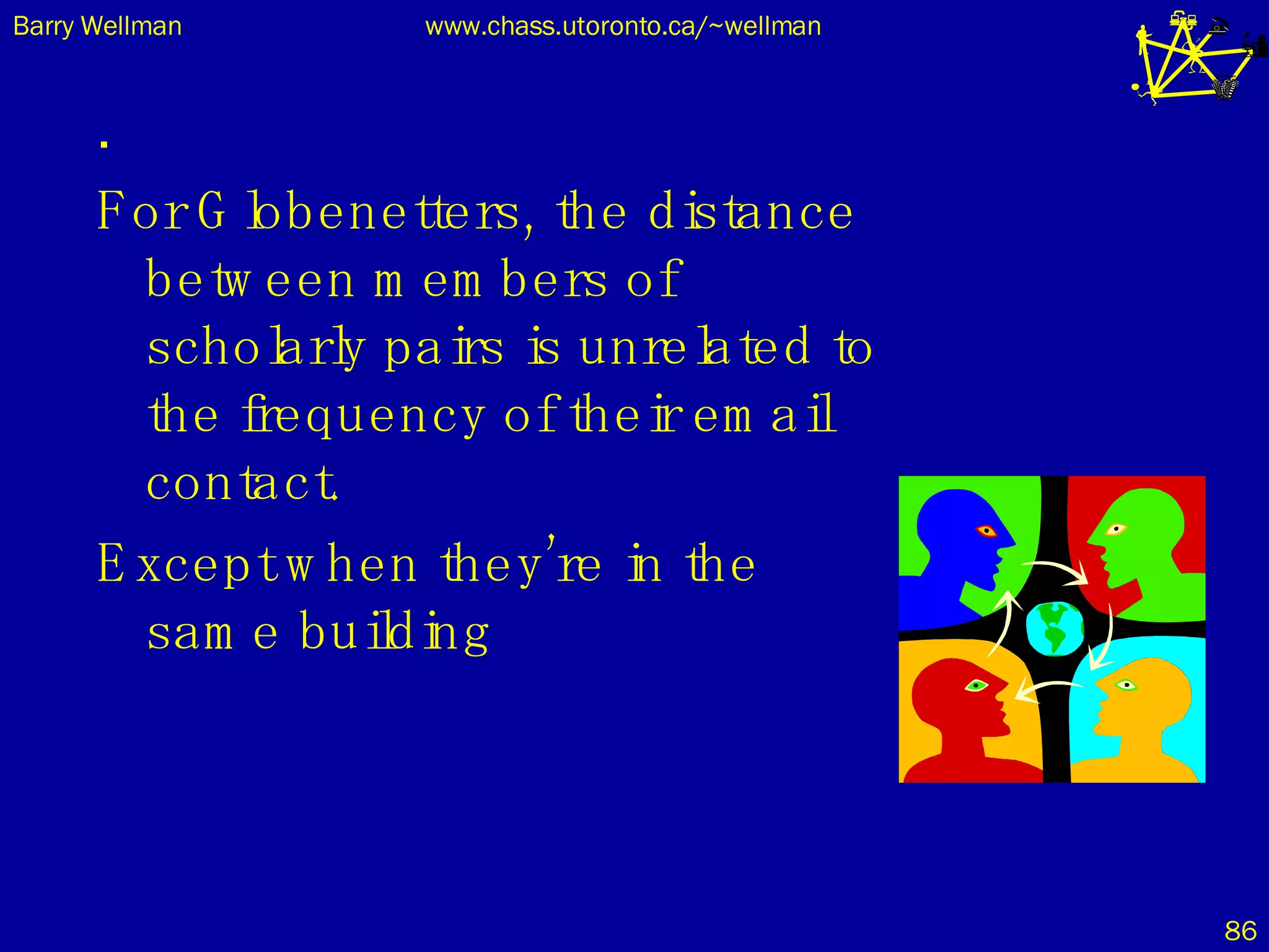 . For Globenetters, the distance between members of scholarly pairs is unrelated to the frequency of their email contact. Except when they’re in the same building 