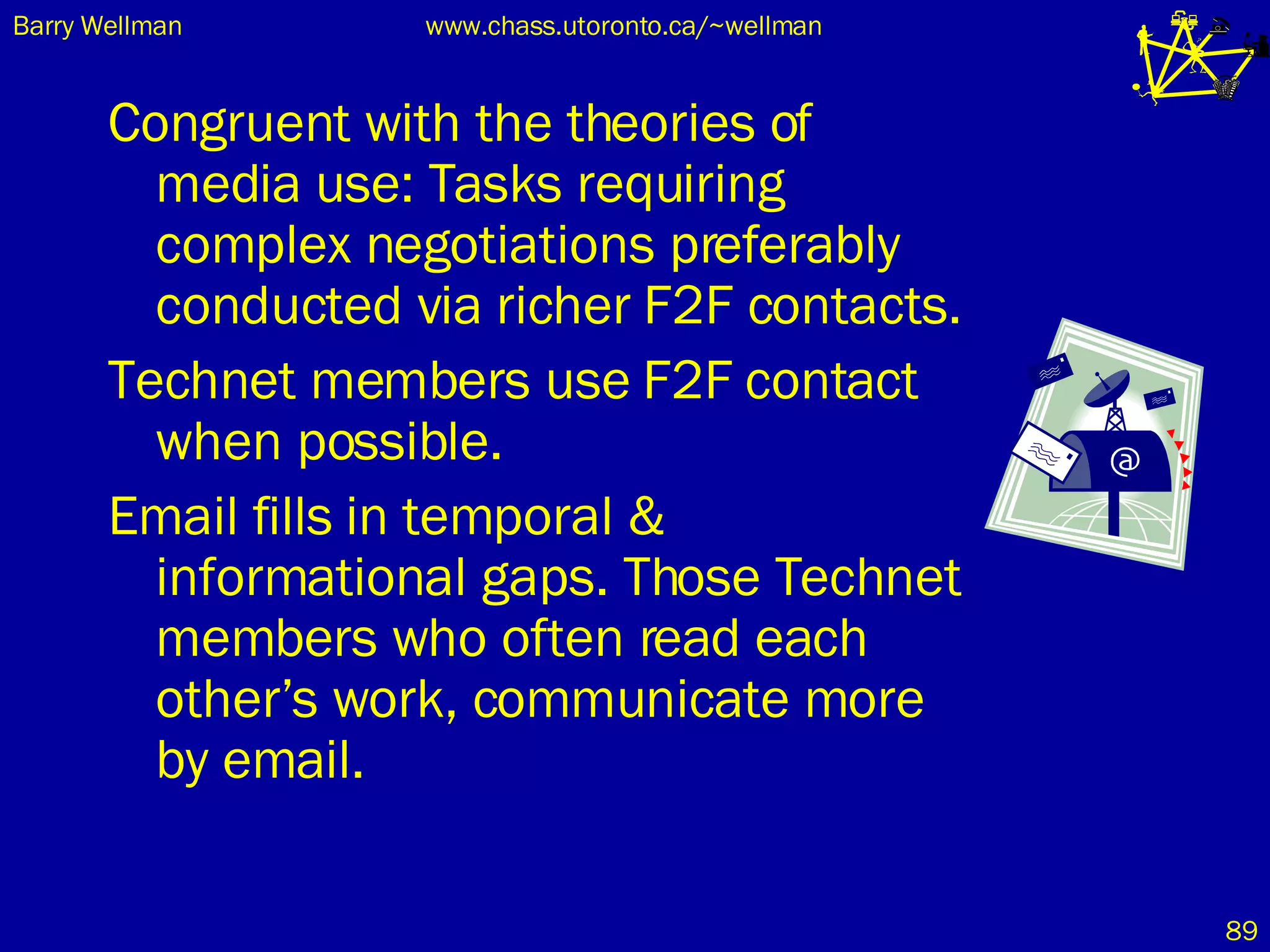 Congruent with the theories of media use: Tasks requiring complex negotiations preferably conducted via richer F2F contacts.  Technet members use F2F contact when possible. Email fills in temporal & informational gaps. Those Technet members who often read each other’s work, communicate more by email. 