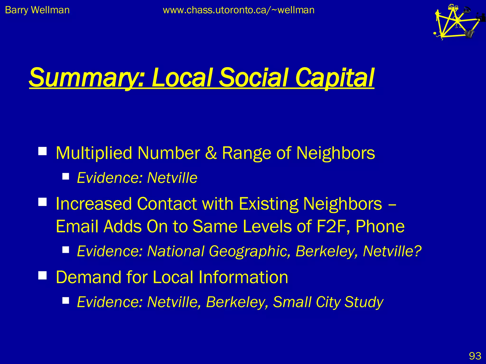 Summary: Local Social Capital Multiplied Number & Range of Neighbors Evidence: Netville Increased Contact with Existing Neighbors –  Email Adds On to Same Levels of F2F, Phone Evidence: National Geographic, Berkeley, Netville? Demand for Local Information Evidence: Netville, Berkeley, Small City Study  