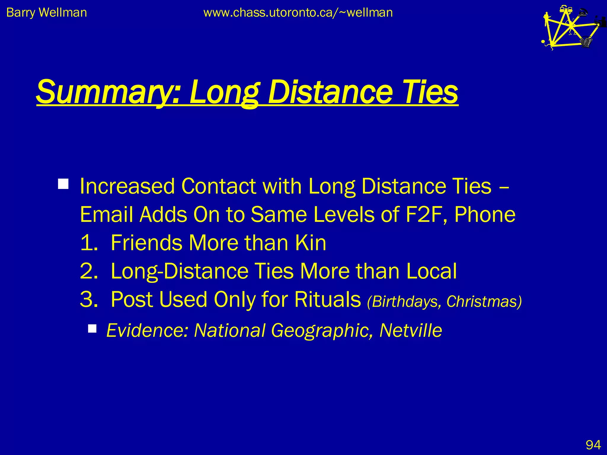 Summary: Long Distance Ties Increased Contact with Long Distance Ties –  Email Adds On to Same Levels of F2F, Phone 1.  Friends More than Kin 2.  Long-Distance Ties More than Local 3.  Post Used Only for Rituals  (Birthdays, Christmas) Evidence: National Geographic, Netville 