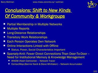 Conclusions: Shift to New Kinds  Of Community & Workgroups Partial Membership in Multiple Networks Multiple Reports Long-Distance Relationships Transitory Work Relationships Each Person Operates Own Network Online Interactions Linked with Offline Status, Power, Social Characteristics Important Sparsely-Knit: Fewer Direct Connections Than Door-To-Door --  Need for Institutional Memory & Knowledge Management IKNOW (Nosh Contractor) – Network Tracer ContactMap (Bonnie Nardi & Steve Whittaker) – Network Accumulator 