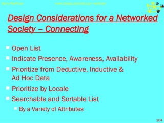 Design Considerations for a Networked Society – Connecting Open List Indicate Presence, Awareness, Availability Prioritize from Deductive, Inductive &  Ad Hoc Data Prioritize by Locale Searchable and Sortable List By a Variety of Attributes 