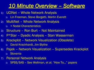 10 Minute Overview – Software UCINet – Whole Network Analysis Lin Freeman, Steve Borgatti, Martin Everett MultiNet – Whole Network Analysis  + Nodal Characteristics Structure – Ron Burt – Not Maintained P*Star – Dyadic Analysis – Stan Wasserman Krackplot – Network Visualization (Obsolete) David Krackhardt, Jim Blythe Pajek – Network Visualization – Supersedes Krackplot  Slovenia Personal Network Analysis SPSS/SAS – See Wellman, et al. “How To…” papers 