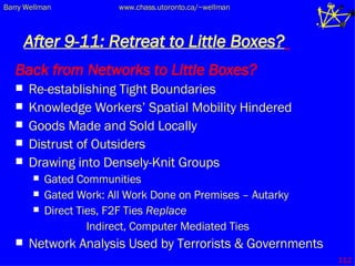 After 9-11: Retreat to Little Boxes?   Back from Networks to Little Boxes? Re-establishing Tight Boundaries Knowledge Workers’ Spatial Mobility Hindered Goods Made and Sold Locally Distrust of Outsiders Drawing into Densely-Knit Groups Gated Communities Gated Work: All Work Done on Premises – Autarky Direct Ties, F2F Ties  Replace  Indirect, Computer Mediated Ties Network Analysis Used by Terrorists & Governments 