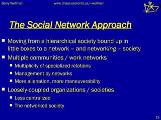 The Social Network Approach Moving from a hierarchical society bound up in  little boxes to a network – and network ing  – society Multiple communities / work networks Multiplicity of specialized relations Management by networks More alienation, more maneuverability Loosely-coupled organizations / societies Less centralized The networked society 