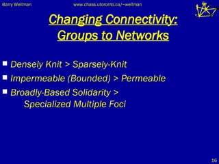 Changing Connectivity: Groups to Networks Densely Knit > Sparsely-Knit Impermeable (Bounded) > Permeable Broadly-Based Solidarity >  Specialized Multiple Foci 