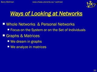 Ways of Looking at Networks Whole Networks  & Personal Networks Focus on the System or on the Set of Individuals Graphs & Matrices We dream in graphs We analyze in matrices 