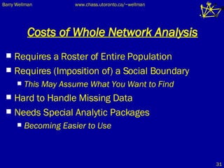 Costs of Whole Network Analysis Requires a Roster of Entire Population Requires (Imposition of) a Social Boundary This May Assume What You Want to Find Hard to Handle Missing Data Needs Special Analytic Packages Becoming Easier to Use 