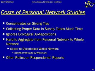 Costs of Personal Network Studies Concentrates on Strong Ties Collecting Proper Data in Survey Takes Much Time Ignores Ecological Juxtapositions Hard to Aggregate from Personal Network to Whole Network Easier to Decompose Whole Network (Haythornthwaite & Wellman) Often Relies on Respondents’ Reports 