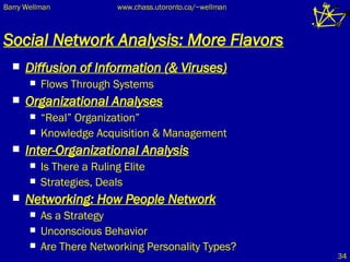 Social Network Analysis: More Flavors Diffusion of Information (& Viruses) Flows Through Systems Organizational Analyses “ Real” Organization” Knowledge Acquisition & Management Inter-Organizational Analysis Is There a Ruling Elite Strategies, Deals Networking: How People Network As a Strategy Unconscious Behavior Are There Networking Personality Types? 