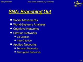 SNA: Branching Out Social Movements World-Systems Analyses Cognitive Networks Citation Networks Co-Citation Inter-Citation Applied Networks Terrorist Networks Corruption Networks 