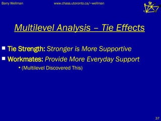 Multilevel Analysis – Tie Effects Tie Strength:  Stronger is More Supportive Workmates:  Provide More Everyday Support (Multilevel Discovered This) 