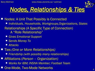 Nodes, Relationships & Ties Nodes: A Unit That Possibly is Connected Individuals, Households, Workgroups,Organizations, States Relationships (A Specific Type of Connection) A “Role Relationship” Gives Emotional Support Sends Money To Attacks Ties  (One or More Relationships) Friendship (with possibly many relationships) Affiliations ( Person – Organization) Works for IBM; INSNA Member; Football Team One-Mode, Two-Mode Networks 