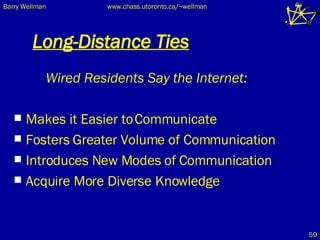 Long-Distance Ties Wired Residents Say the Internet: Makes it Easier to Communicate Fosters Greater Volume of Communication Introduces New Modes of Communication Acquire More Diverse Knowledge 