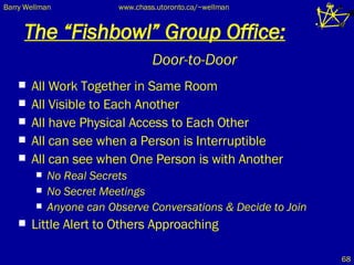 The “Fishbowl” Group Office:   Door-to-Door All Work Together in Same Room All Visible to Each Another All have Physical Access to Each Other All can see when a Person is Interruptible All can see when One Person is with Another No Real Secrets No Secret Meetings Anyone can Observe Conversations & Decide to Join Little Alert to Others Approaching 