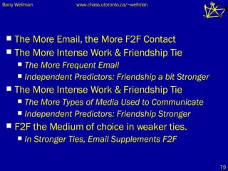 The More Email, the More F2F Contact The More Intense Work & Friendship Tie The More Frequent Email  Independent Predictors: Friendship a bit Stronger The More Intense Work & Friendship Tie The More Types of Media Used to Communicate Independent Predictors: Friendship Stronger F2F the Medium of choice in weaker ties.  In Stronger Ties, Email Supplements F2F 