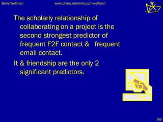 The scholarly relationship of collaborating on a project is the second strongest predictor of frequent F2F contact &  frequent email contact.  It & friendship are the only 2 significant predictors.  