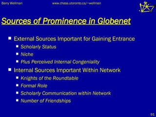 Sources of Prominence in Globenet External Sources Important for Gaining Entrance Scholarly Status Niche Plus Perceived Internal Congeniality Internal Sources Important Within Network Knights of the Roundtable Formal Role Scholarly Communication within Network Number of Friendships 