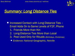 Summary: Long Distance Ties Increased Contact with Long Distance Ties –  Email Adds On to Same Levels of F2F, Phone 1.  Friends More than Kin 2.  Long-Distance Ties More than Local 3.  Post Used Only for Rituals  (Birthdays, Christmas) Evidence: National Geographic, Netville 