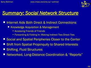 Summary: Social Network Structure Internet Aids Both Direct & Indirect Connections Knowledge Acquisition & Management Accessing Friends of Friends Forwarding & Folding In: Making Indirect Ties Direct Ties Social and Spatial Peripheries Closer to the Center Shift from Spatial Propinquity to Shared Interests Shifting, Fluid Structures Networked, Long-Distance Coordination & “Reports” 