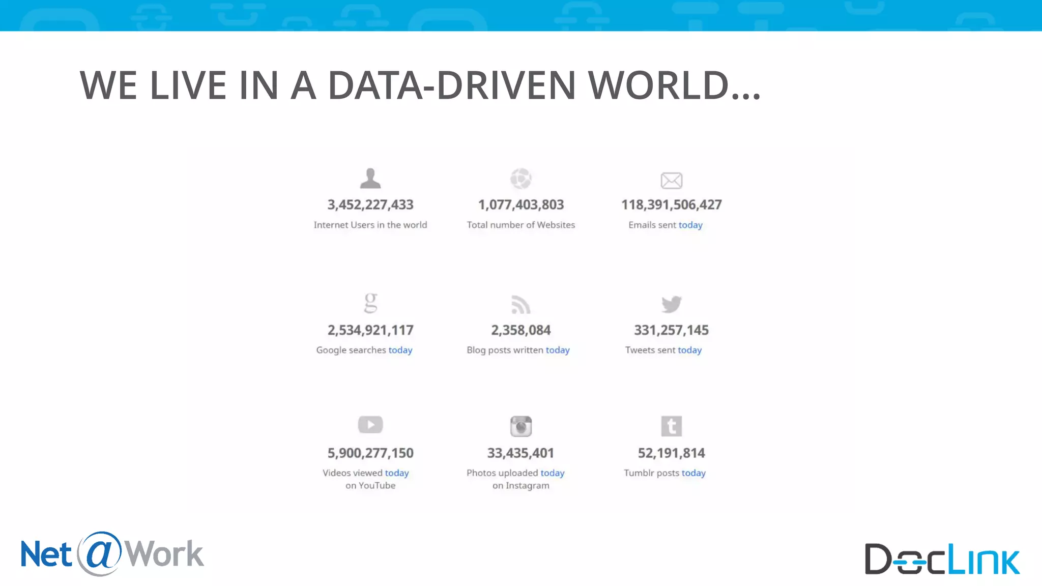 WE LIVE IN A DATA-DRIVEN WORLD…
 