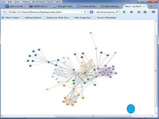 Network sampling, community detection | PPTX