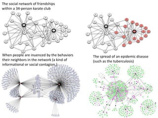 Network sampling, community detection | PPTX