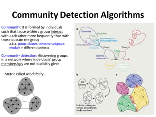 Network sampling, community detection | PPTX